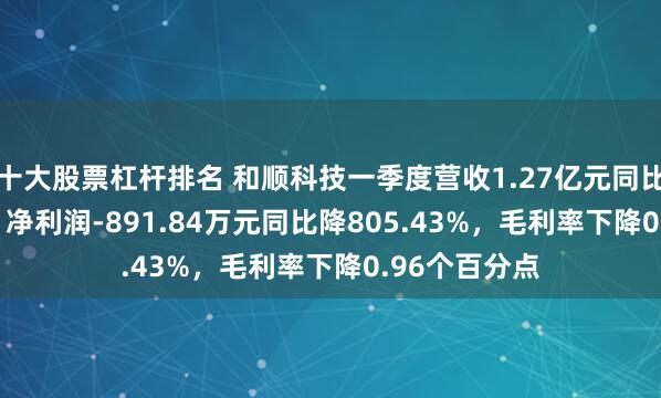 十大股票杠杆排名 和顺科技一季度营收1.27亿元同比增27.14%，净利润-891.84万元同比降805.43%，毛利率下降0.96个百分点